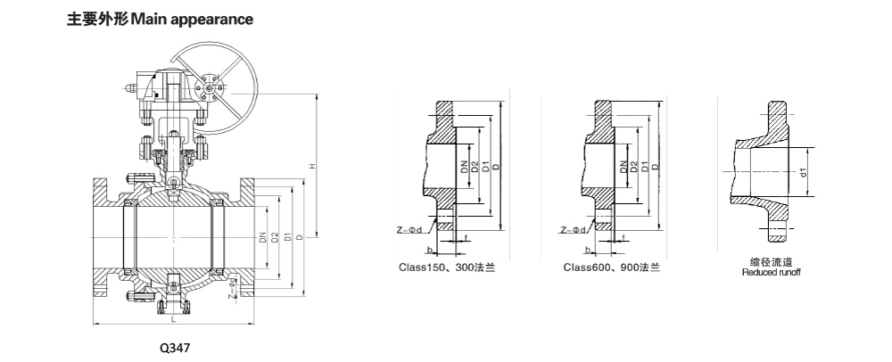 Cast trunnion ball valve-1.jpg