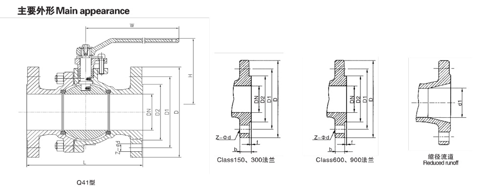 Cast Floating ball valve 1.jpg