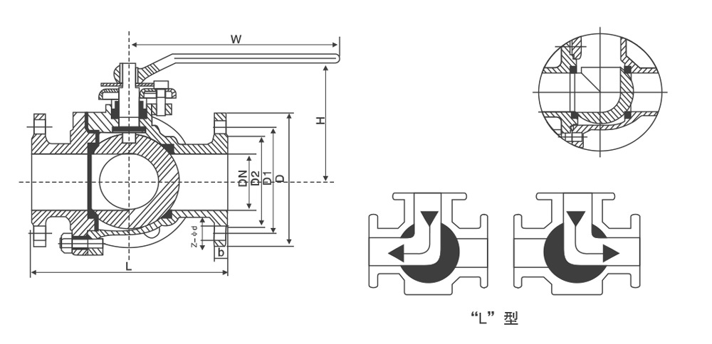 L Type three-way ball valve 1.jpg
