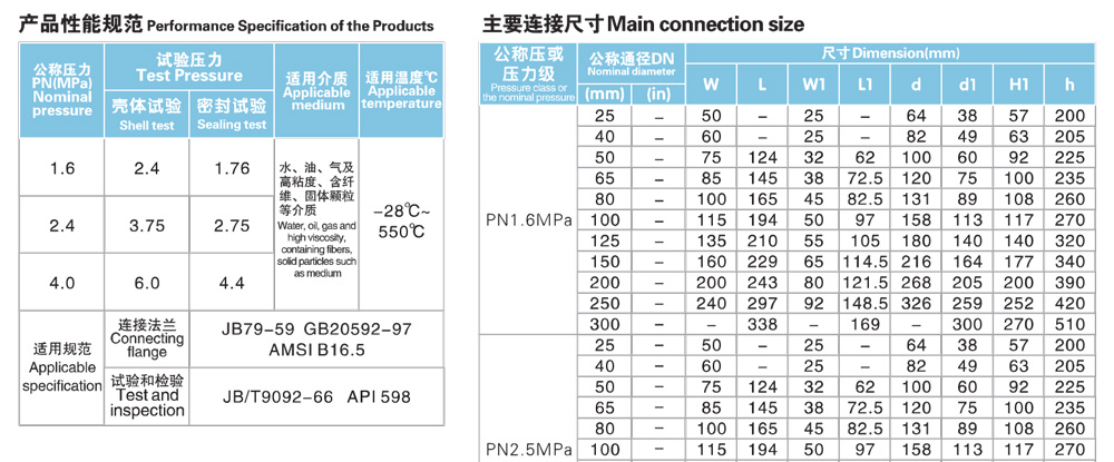 V-type regulating ball valve 2.jpg